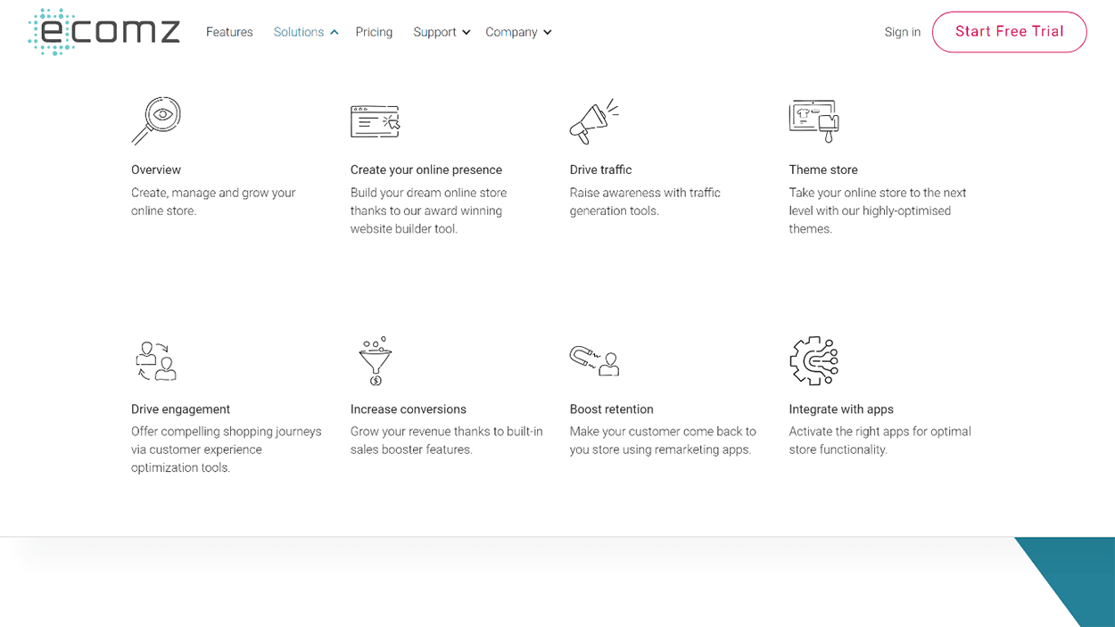 Image showcasing the design of the dropdown menu for Solutions pages, listing 8 different links, each accompanied with a description and an icon.